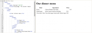 Dinner Table